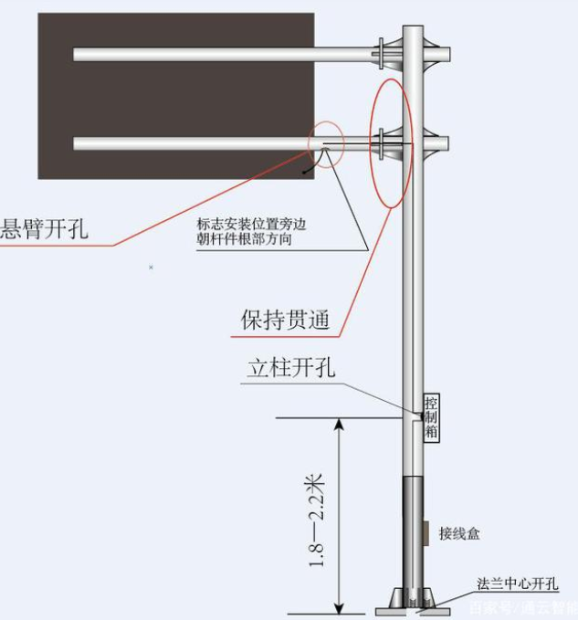 交通標志桿件的配套應用有哪些？